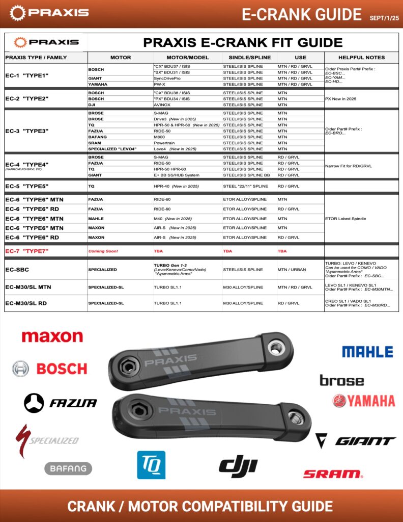 Praxis - Type 2 Carbon ISIS E-Bike Cranks image 2