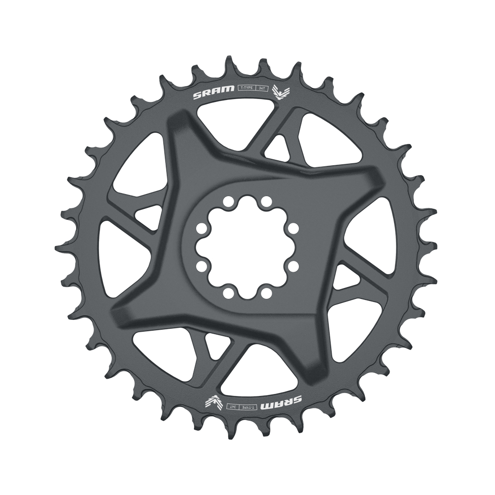 SRAM GX Eagle AXS Transmission E-Bike Groupset image 3