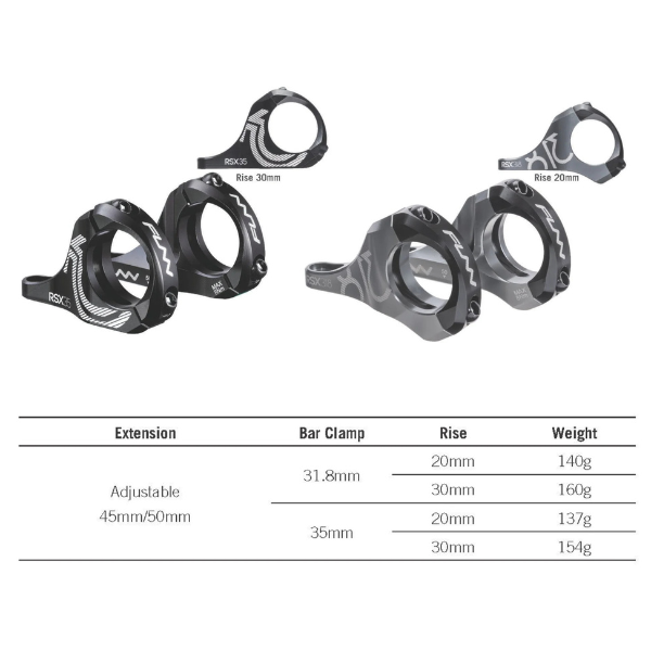 Funn RSX Direct Mount Stem 31.8mm image 2