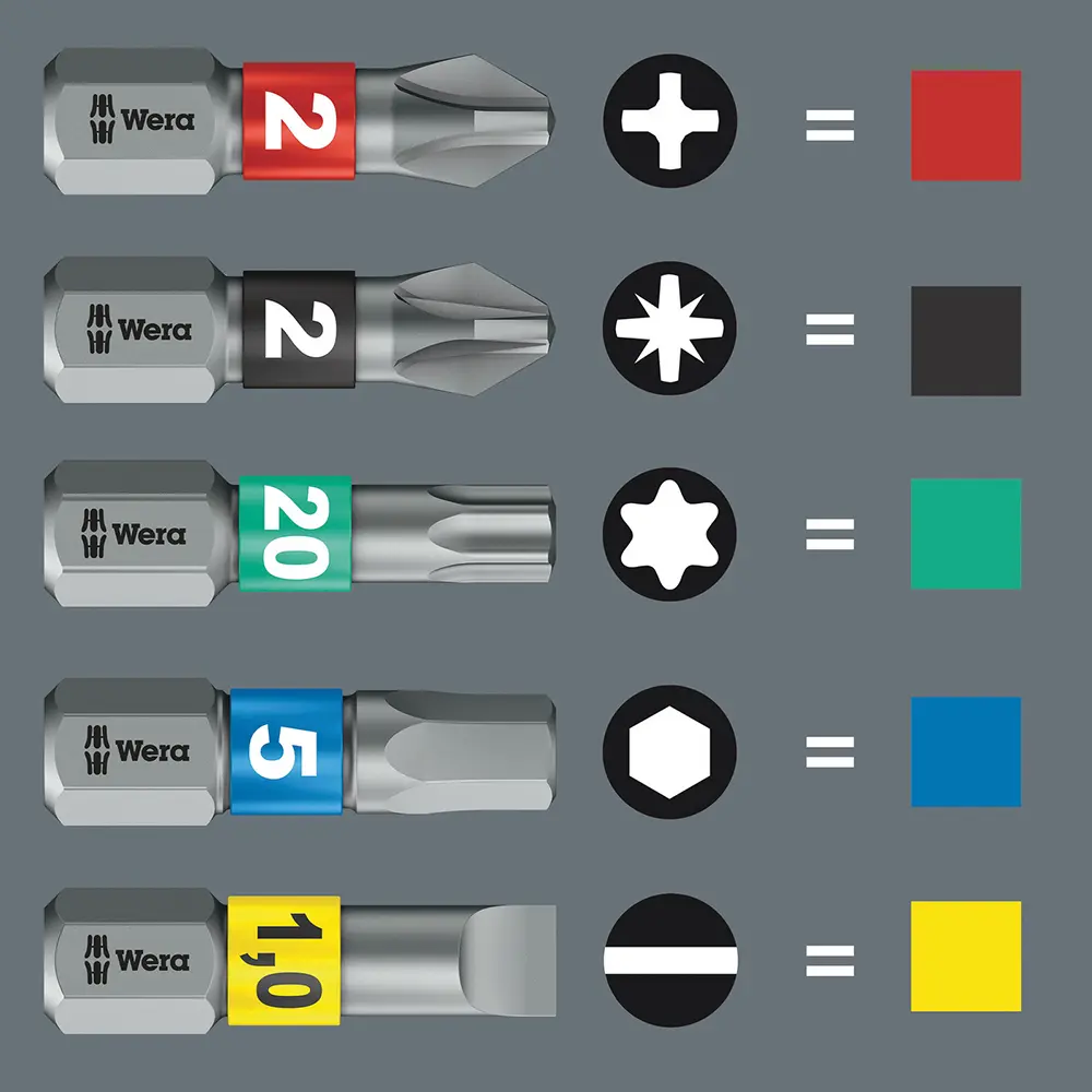 Wera Bicycle Set 9 - Zyklop Mini & 10 Piece Bit Set image 17