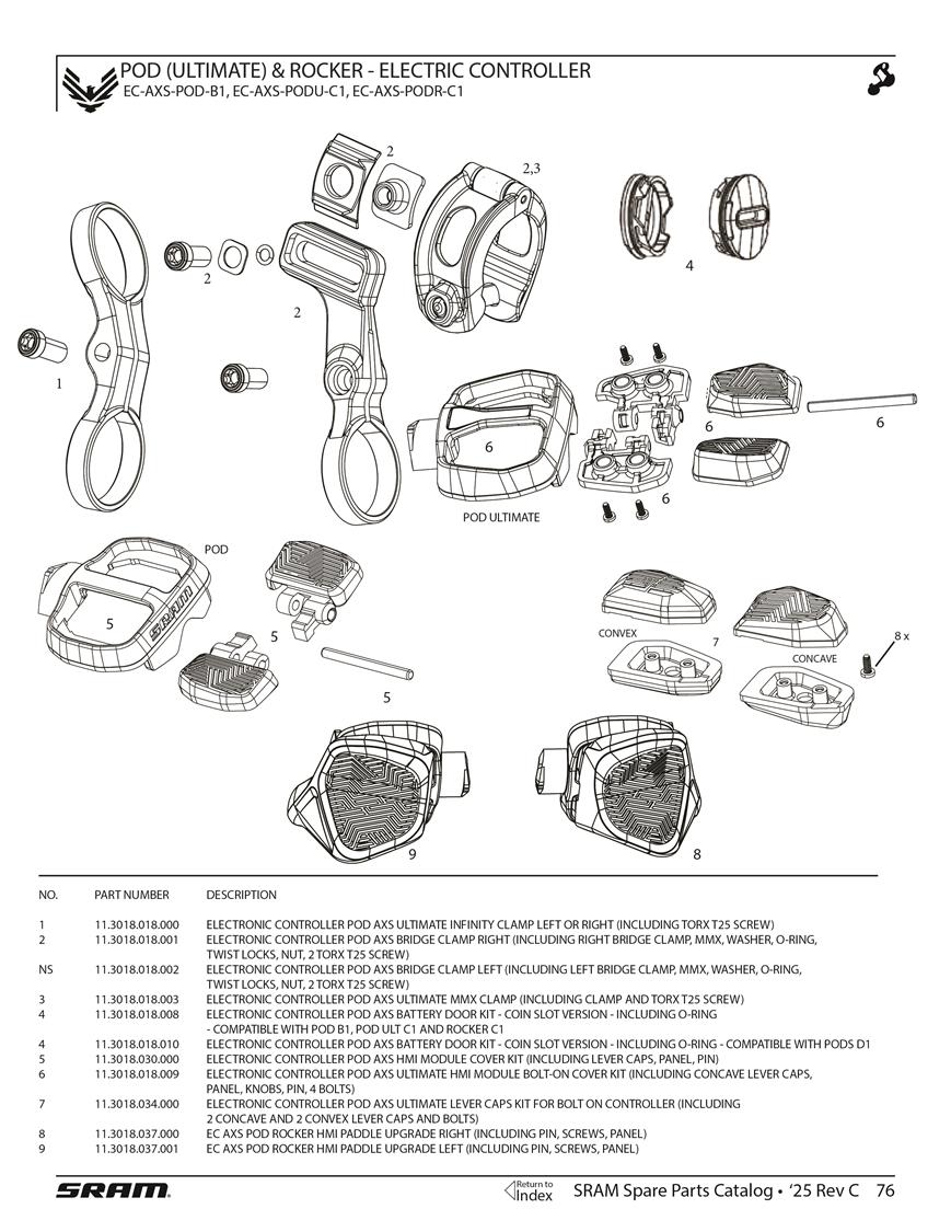 SRAM AXS Pod Controller Parts image 2