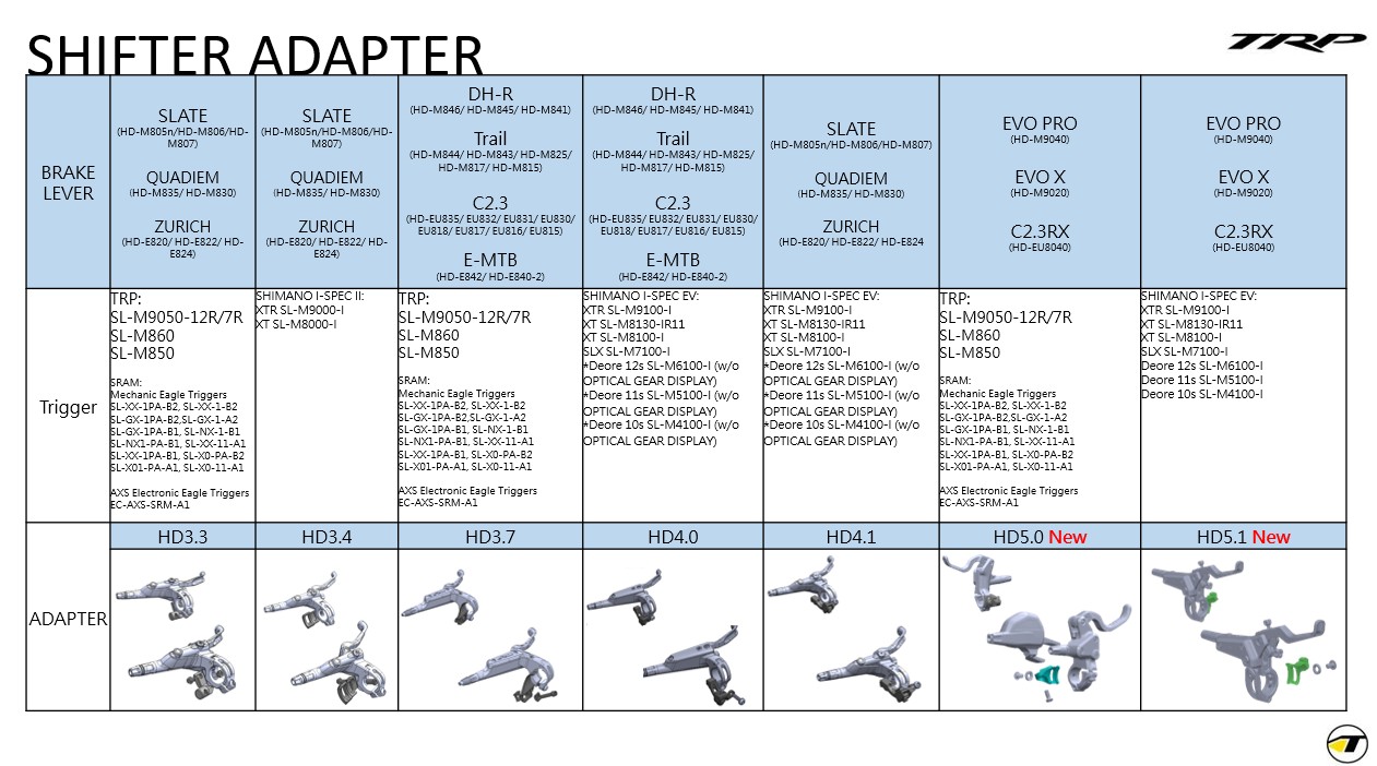 TRP Brake Lever - Shifter Adapters image 10