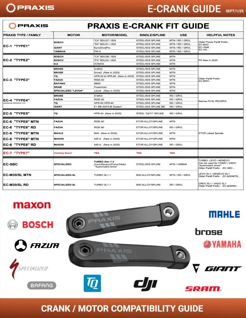 Praxis - Type 6 Carbon ETOR Fazua E-Bike Cranks image 2