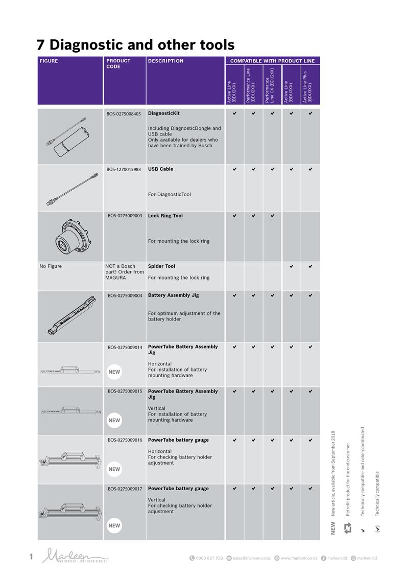 Bosch - USB Cable For Diagnostic Tool image 2