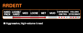 Maxxis - 29