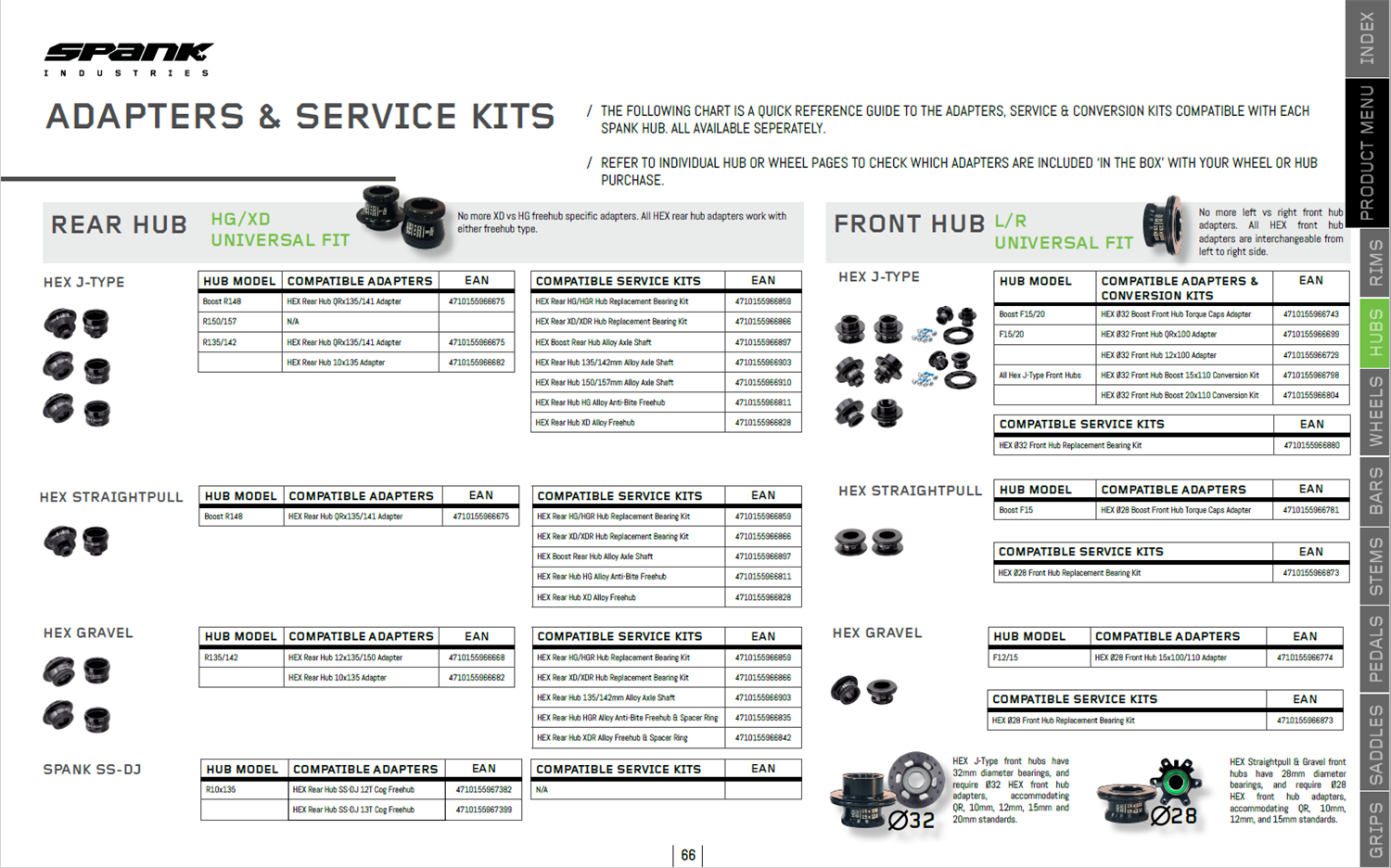 Spank - Hex Hub Freehub Bodies image 5