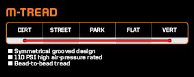 Maxxis - 20